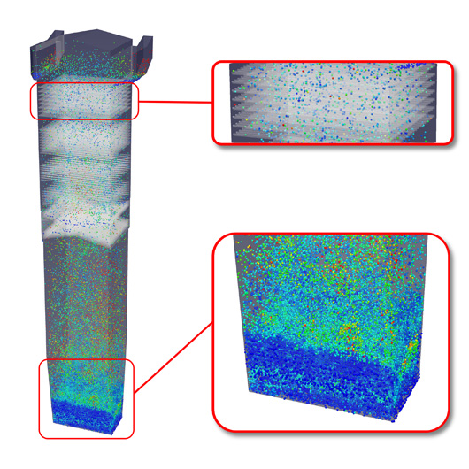 aixprocess Product Barracuda Virtual Reactor