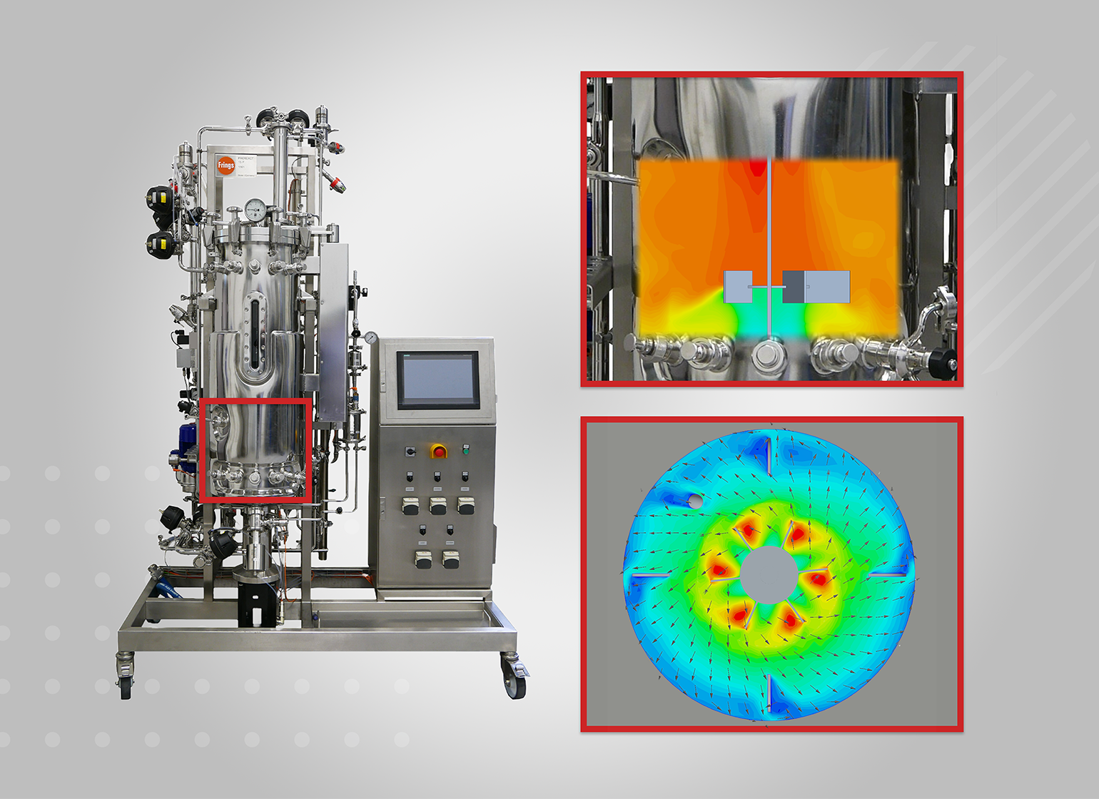 Precision Fermentation cfd collage