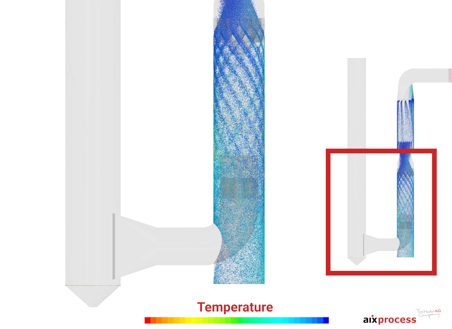 Dieffenbacher Quenching in DC scrubber modeling